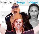 MySpace Music Charts